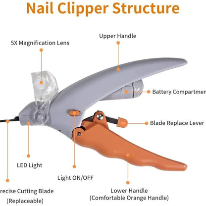 LED Pet Nail Clipper with Scissors and Magnifying Glass